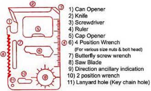 Wrench перевод. Saw Cleaver Размеры. 4 Position Wrench. Butterfly Wrench.